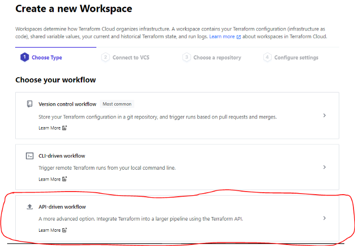 Terraform With DevOps explained to a 10 Years Child — S3M Pattern — Terraform Worflow