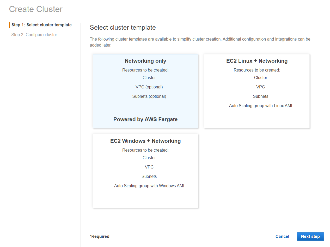 ECS Cluster Template